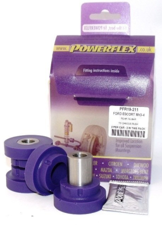 Powerflex PFR19-211 Rear Tie Bar To Chassis Bush bush kit PFR19-211