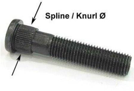 Eibach Bolts/Nuts knurl 14,9, , M14x1,5x45 S3-0-14-50-45-149VP