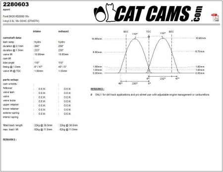 Catcams camshaft Ford dh20 rs2000 16v CC2280603