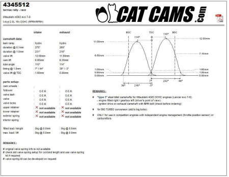 Catcams camshaft Mitsubishi 4G63 evo 7-8 CC4345512