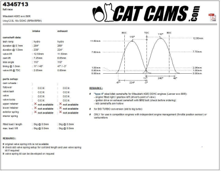 Catcams camshaft Mitsubishi 4G63 evo 8MR CC4345713