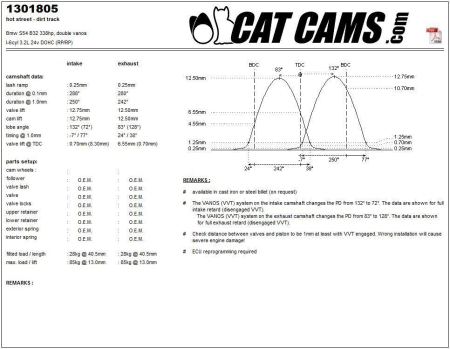 Catcams camshaft Bmw S54B32 338hp double vanos CC1301805