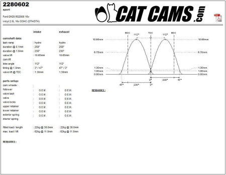 Catcams camshaft Ford dh20 rs2000 16v CC2280602
