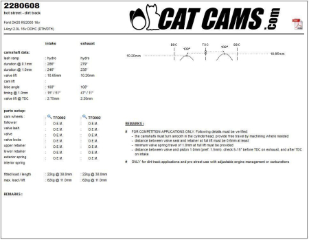Catcams camshaft Ford dh20 rs2000 16v CC2280608