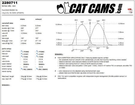 Catcams camshaft Ford dh20 rs2000 16v CC2280711