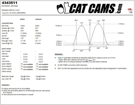 Catcams camshaft Mitsubishi 4G63 evo 4-6 CC4343511