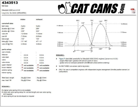 Catcams camshaft Mitsubishi 4G63 evo 4-6 CC4343513