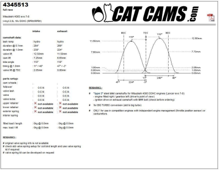 Catcams camshaft Mitsubishi 4G63 evo 7-8 CC4345513