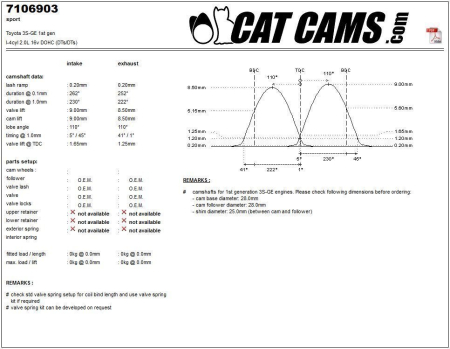 Catcams camshaft Toyota 3s-ge 1st gen CC7106903