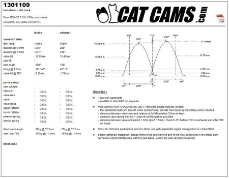 Catcams camshaft Bmw M50 (20 6 S1) 150hp, non vanos CC1301109