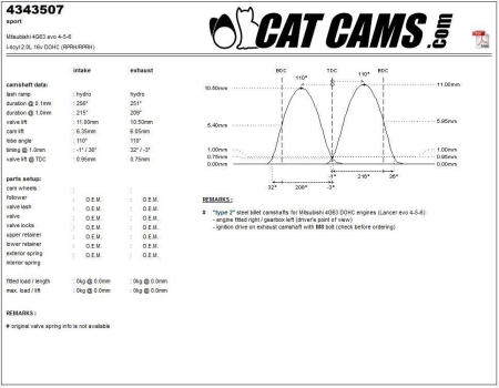 Catcams camshaft Mitsubishi 4G63 evo 4-6 CC4343507