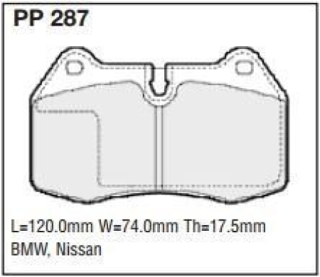 Black Diamond PP287 predator pad brake pad kit PP287