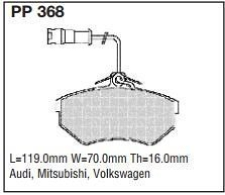 Black Diamond PP368 predator pad brake pad kit PP368