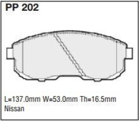 Black Diamond PP202 predator pad brake pad kit PP202